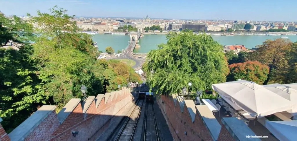 view from Funicular